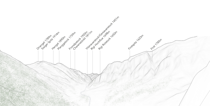 Bergkette im Hintergrund einer Skizze zum Redesign der Raiffeisenbank-Filiale Muotathal.